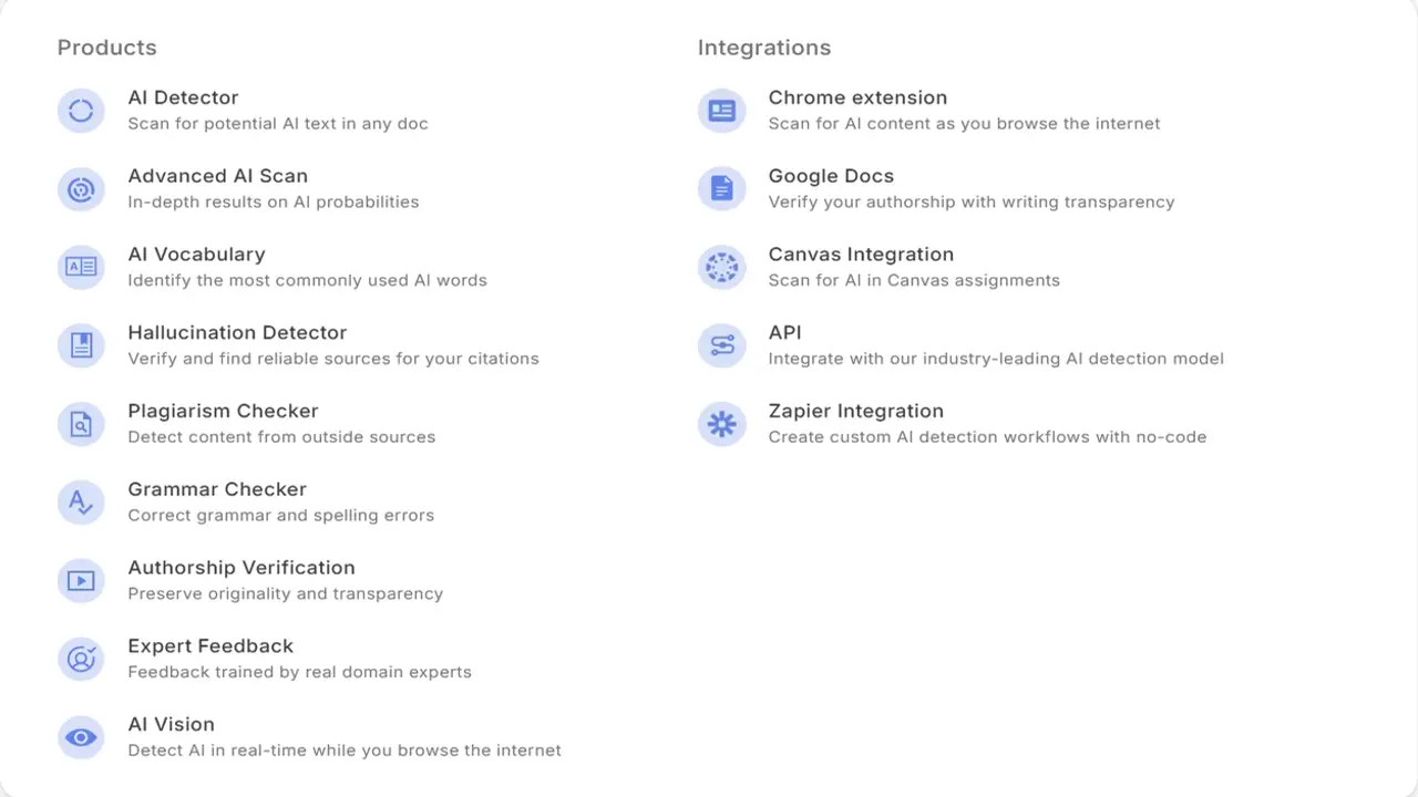 gptzero product list and integrations